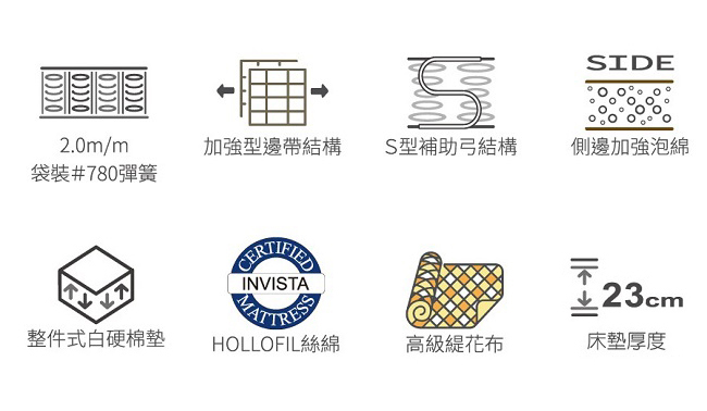 直營款床墊｜適軟豪華款-玫瑰